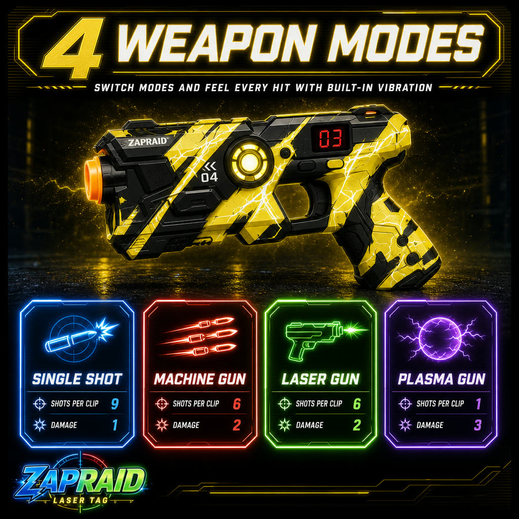 ZAPRAID Laser Tag Battle Set
