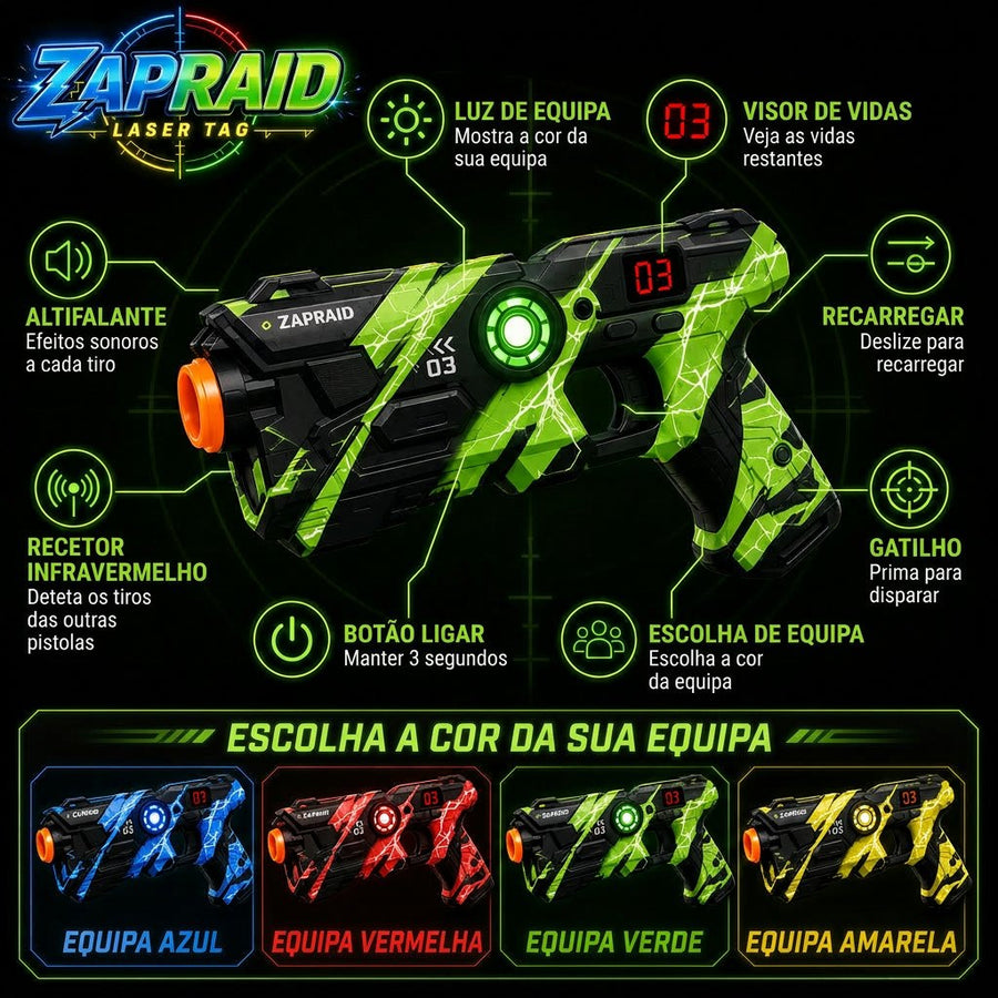 Características da pistola