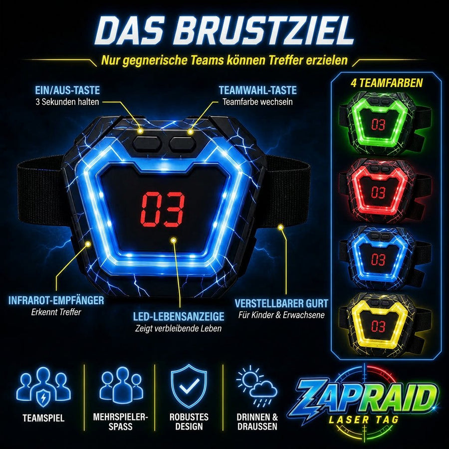 Funktionen des Brustziels