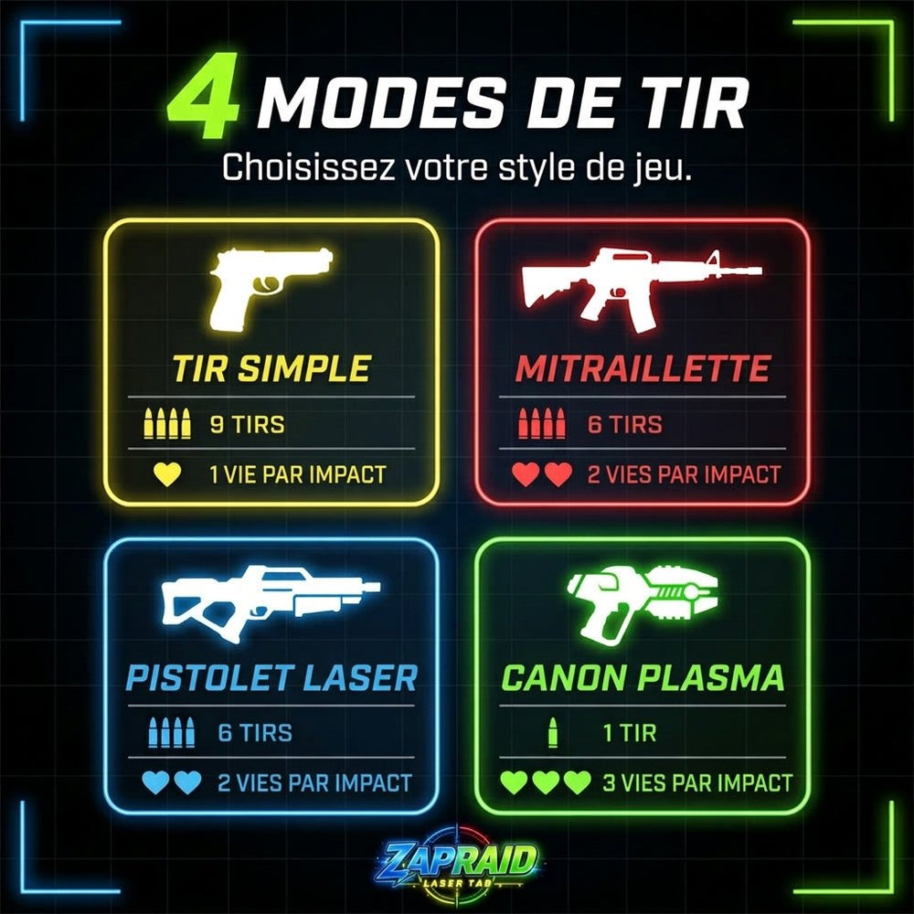 4 modes de tir : tir simple, mitraillette, pistolet laser, canon plasma
