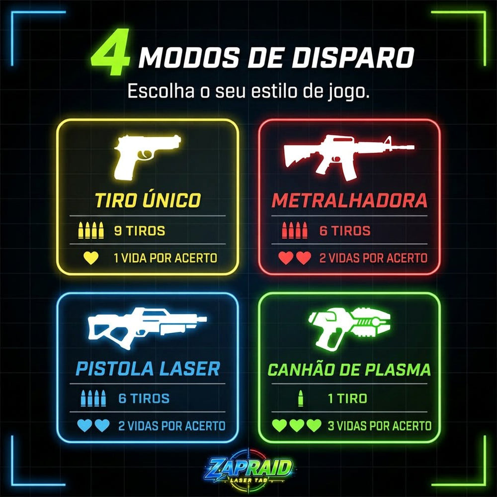 4 modos de disparo: tiro único, metralhadora, pistola laser, canhão de plasma