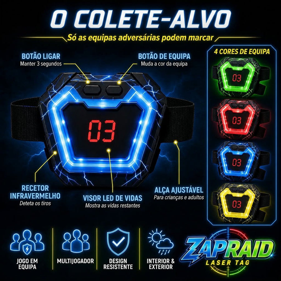 Características do colete-alvo