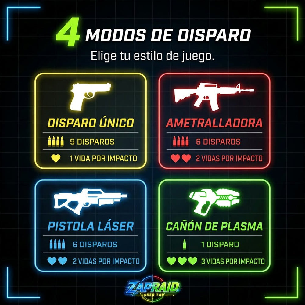 4 modos de disparo: disparo único, ametralladora, pistola láser, cañón de plasma