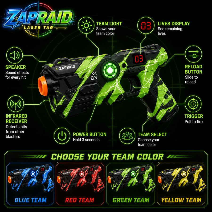 Blaster features